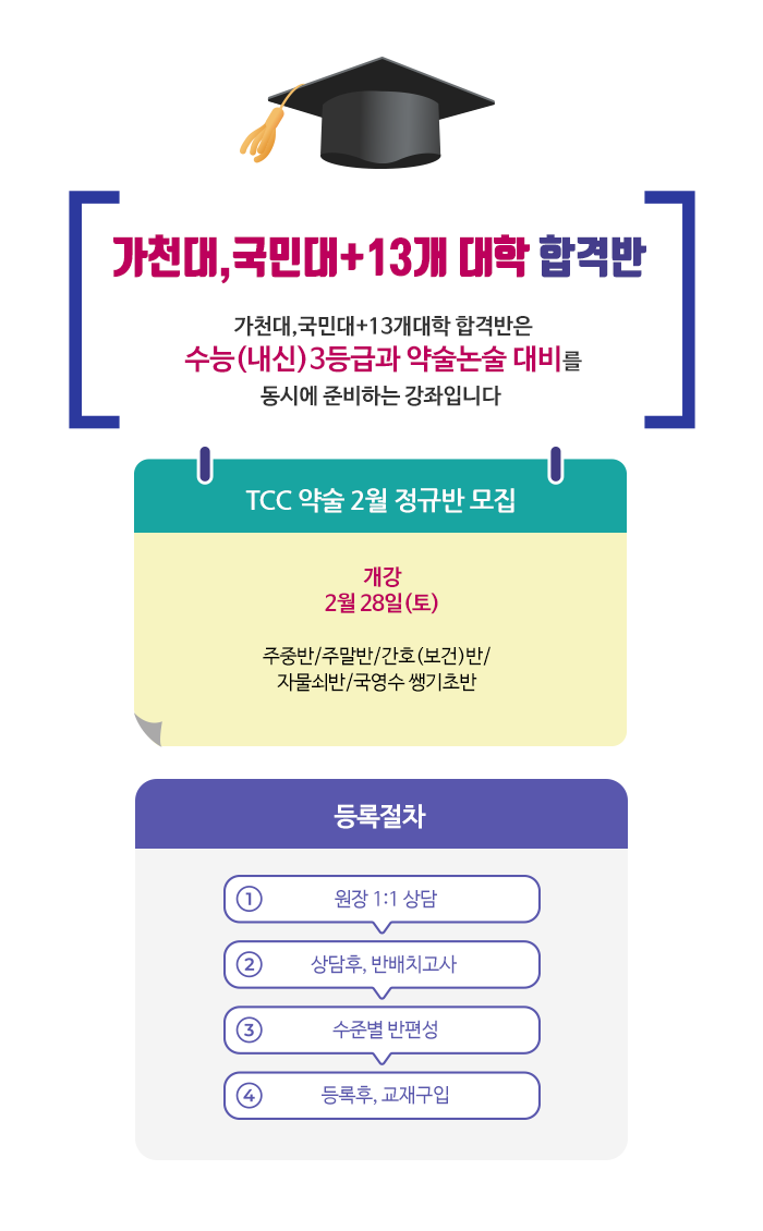 2월 약술논술 정규반