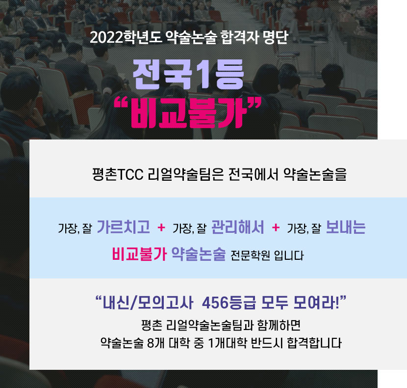 2022학년도 약술논술 합격자 명단