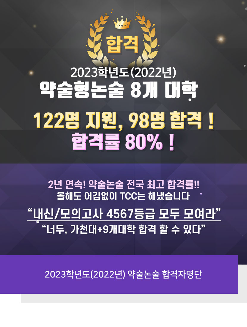 2023학년도 약술논술 합격자 명단